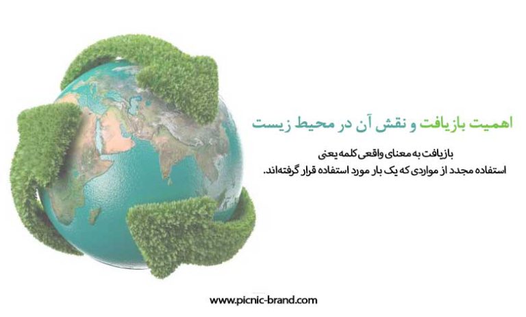 بازیافت