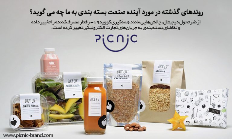 آینده صنعت بسته بندی