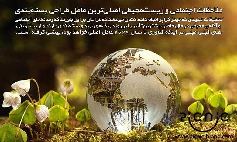 ملاحظات اجتماعی و زیست‌محیطی