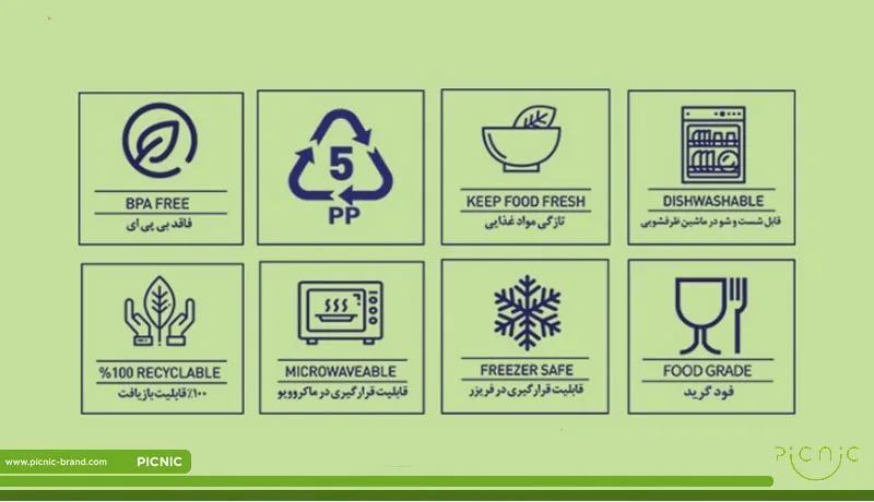 علائم بهداشتی و هشداردهنده پیکنیک