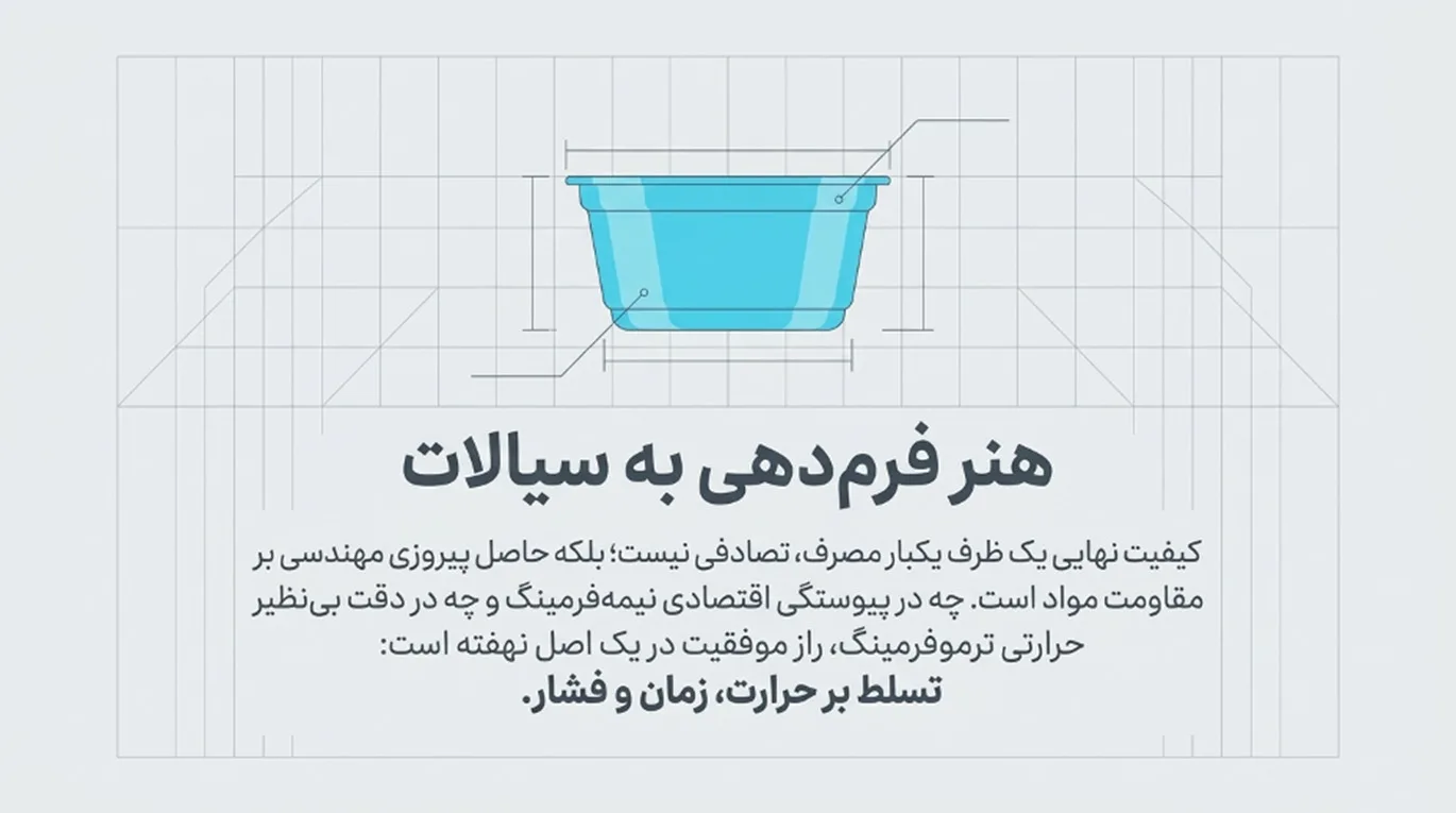 هنر فرم دهی به سیالات